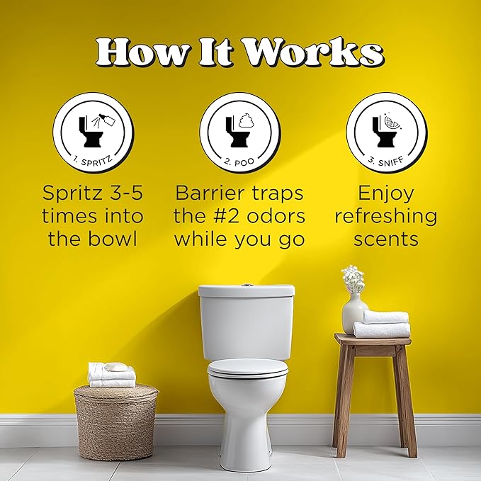 Smell Proof Before You Go Toilet Spray - Lemon Citrus