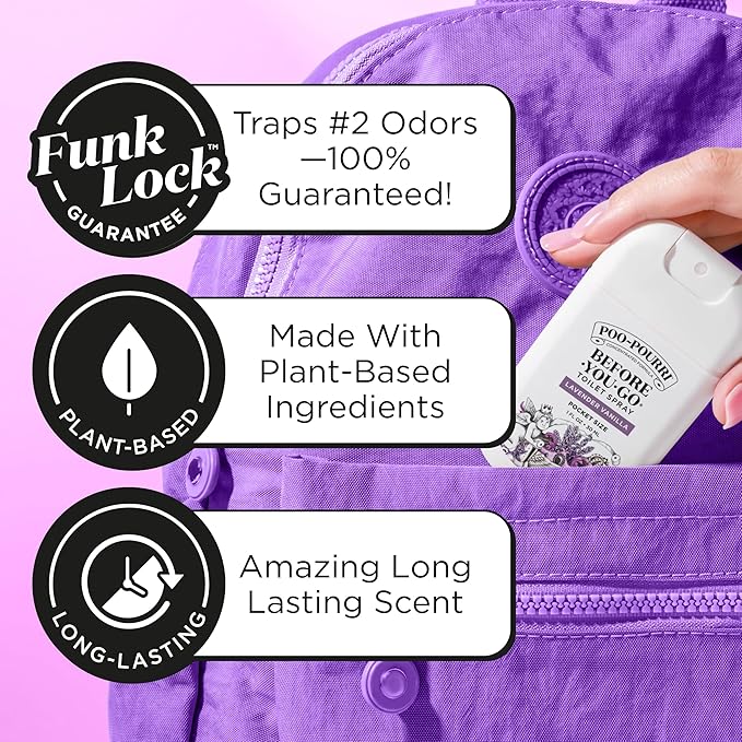 Smell Proof Before You Go Toilet Spray - Lavender Vanilla